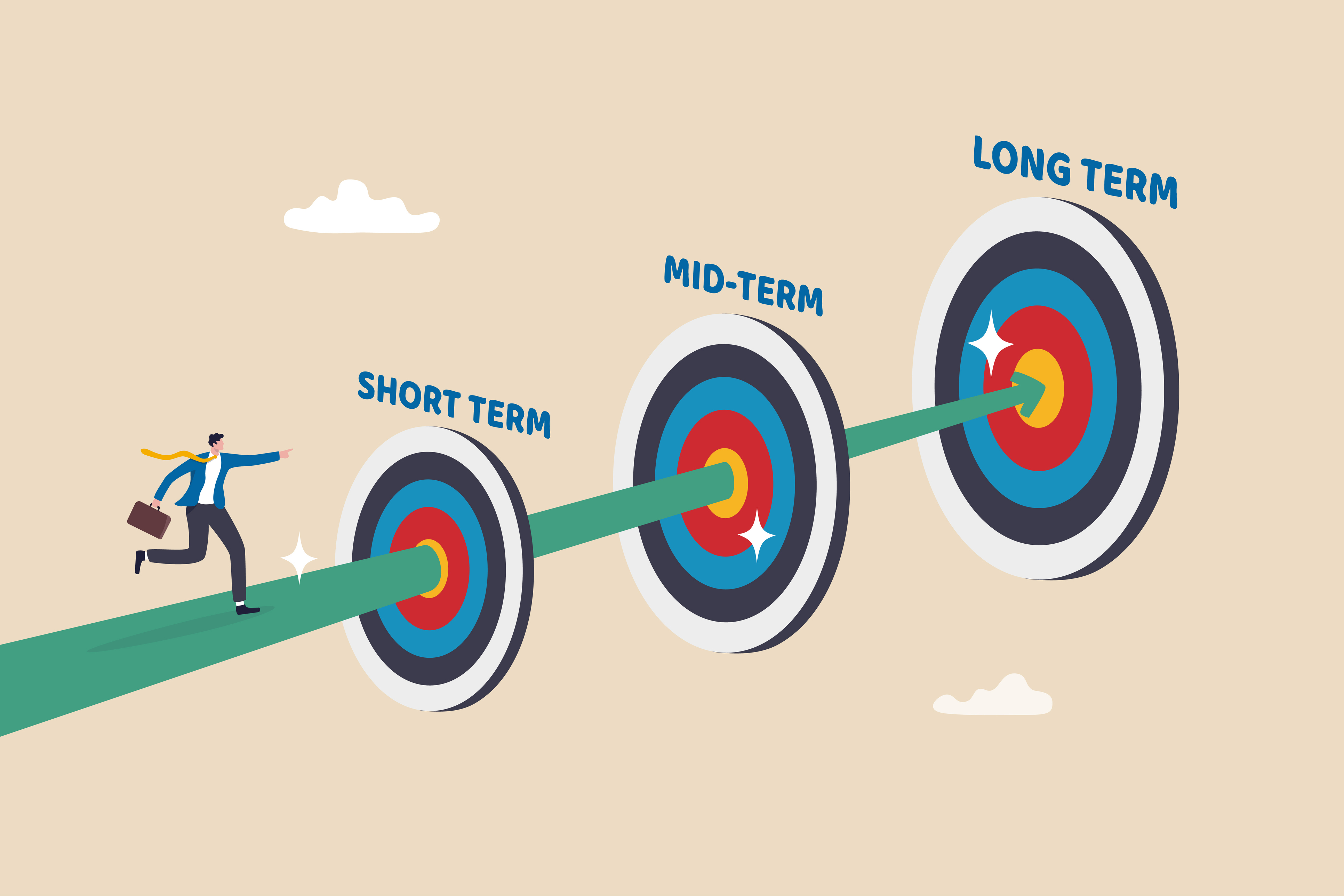 Best Short Investment Options in India in 2025